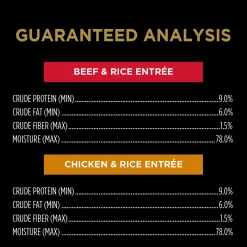 Complete Essentials Classic Variety Pack Adult Dog Food