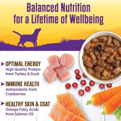 Complete Health Turkey & Duck Stew with Cranberries & Sweet Potato Dog Food