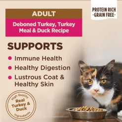 CORE Turkey, Turkey Meal & Duck Recipe Adult Cat Food