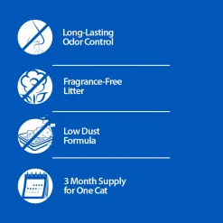 Crystals Silica Cat Litter