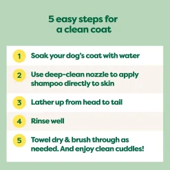 Curly Coat 3-in-1 White Tea & Basil Dog Shampoo