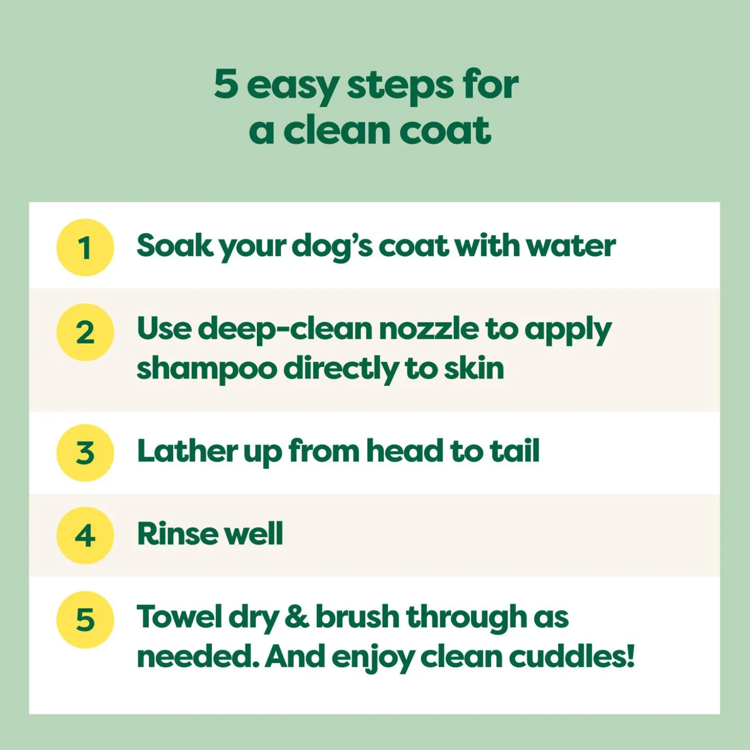 Curly Coat 3-in-1 White Tea & Basil Dog Shampoo