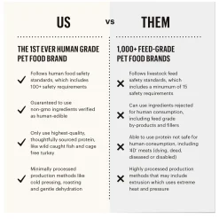 Daily Boosters Goat's Milk with Probiotics Dog Supplement