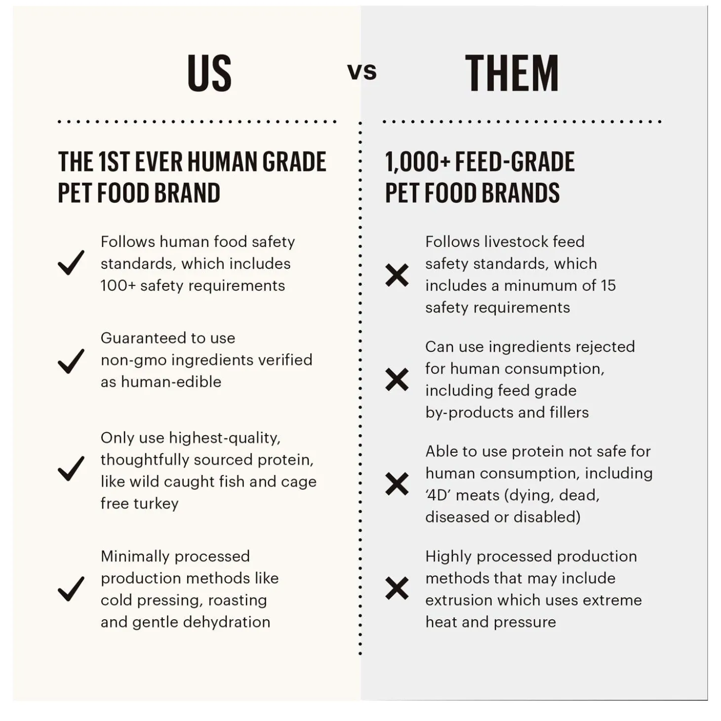 Daily Boosters Goat's Milk with Probiotics Dog Supplement