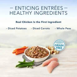 Delights Roasted Chicken Flavour Small Breed Adult Dog Food