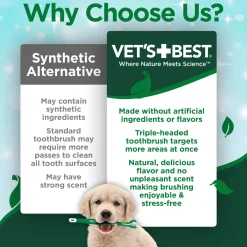 Dental Care Puppy Kit