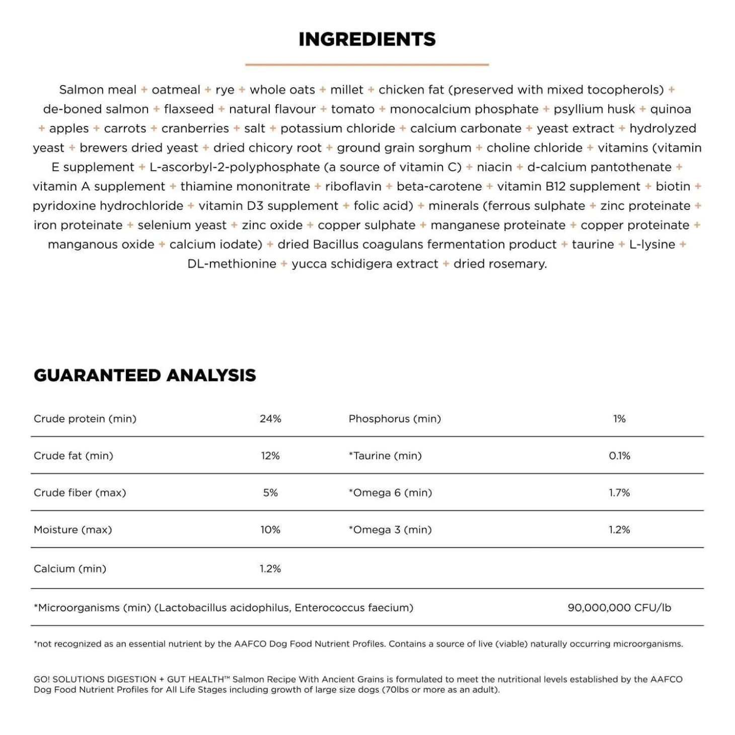 Digestion + Gut Health Salmon Recipe with Ancient Grains Dog Food