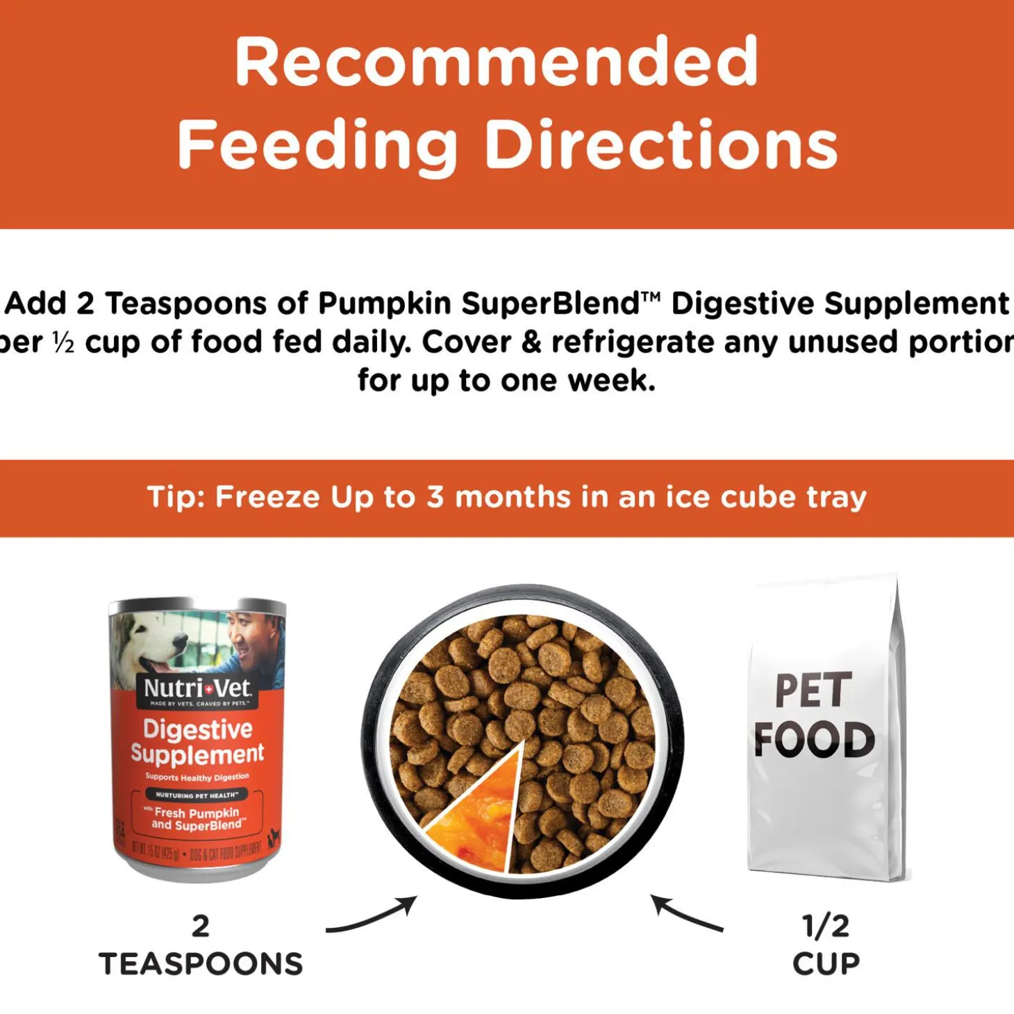 Digestive Pumpkin Dog & Cat Supplement