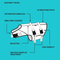 Dog Paddle Yellow Life Vest