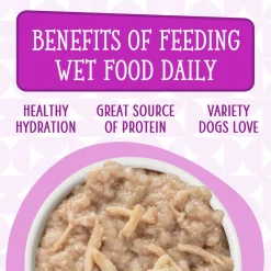 Dogs in the Kitchen Love Me Tender with Chicken Breast Adult Dog Food