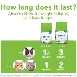 Dust Free Non-Clumping Paper Cat Litter