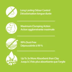 Eco-Grass Clumping Cat Litter