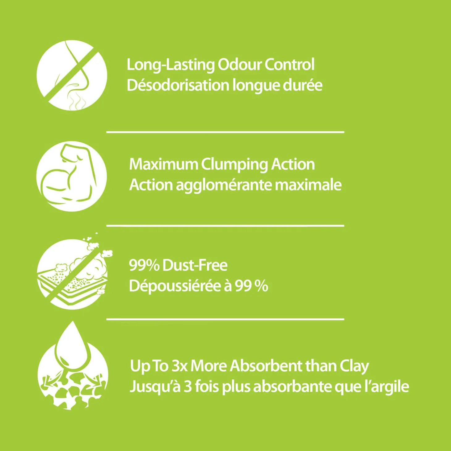 Eco-Grass Clumping Cat Litter