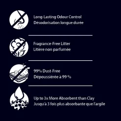 Eco-Paper Pellet Cat Litter