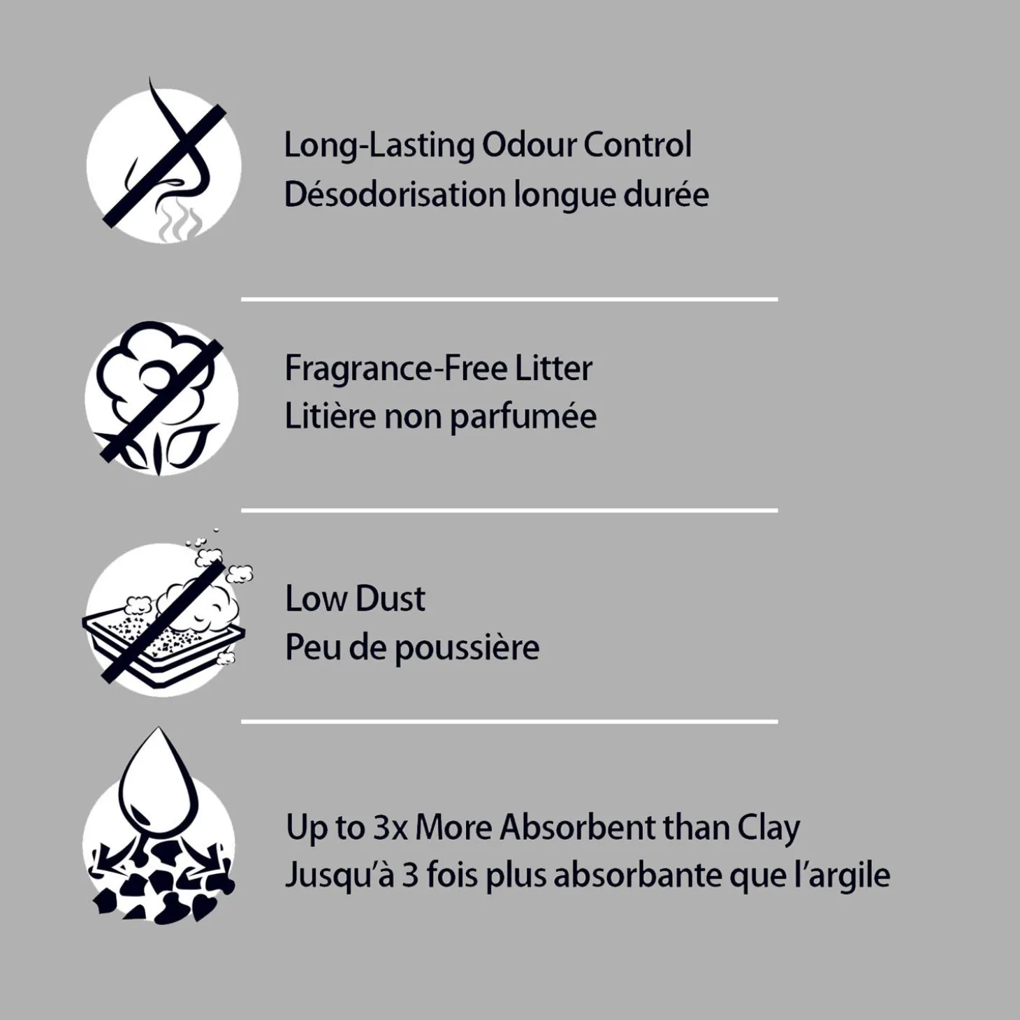 Eco-Paper Ultra Soft Cat Litter