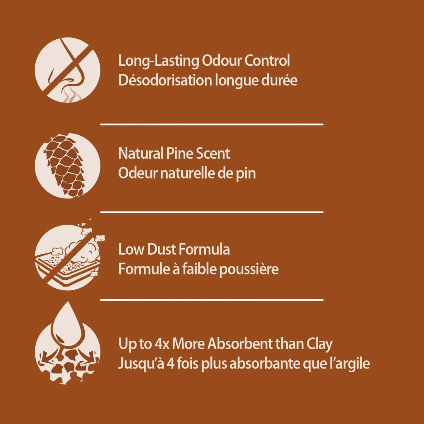 Eco-Pine Pellet Cat Litter