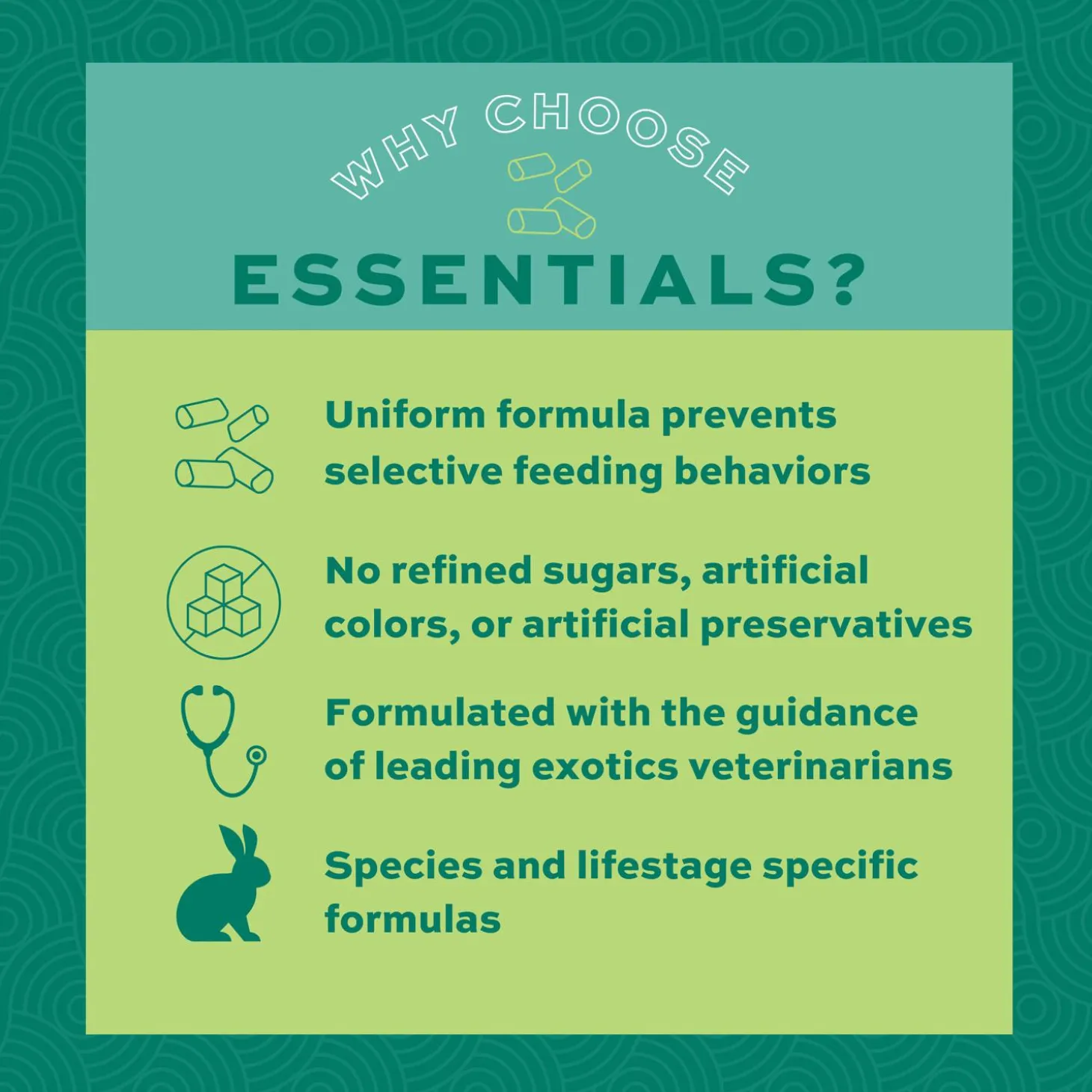 Essentials Adult Rabbit Food