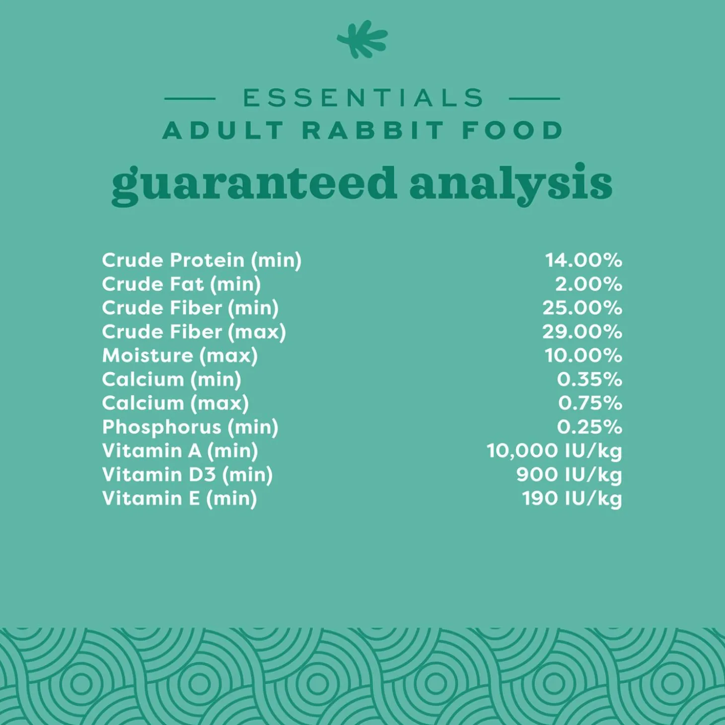 Essentials Adult Rabbit Food