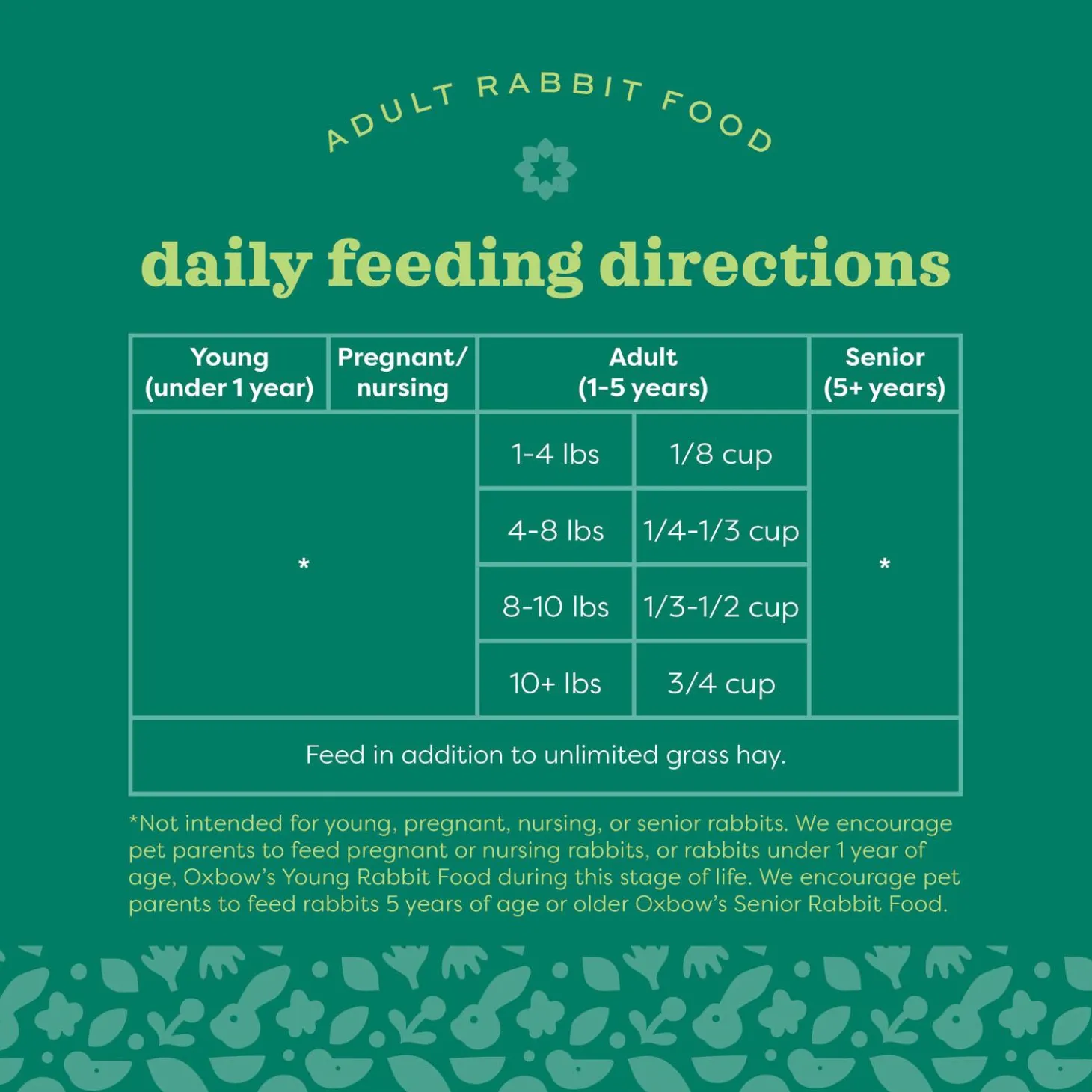 Essentials Adult Rabbit Food