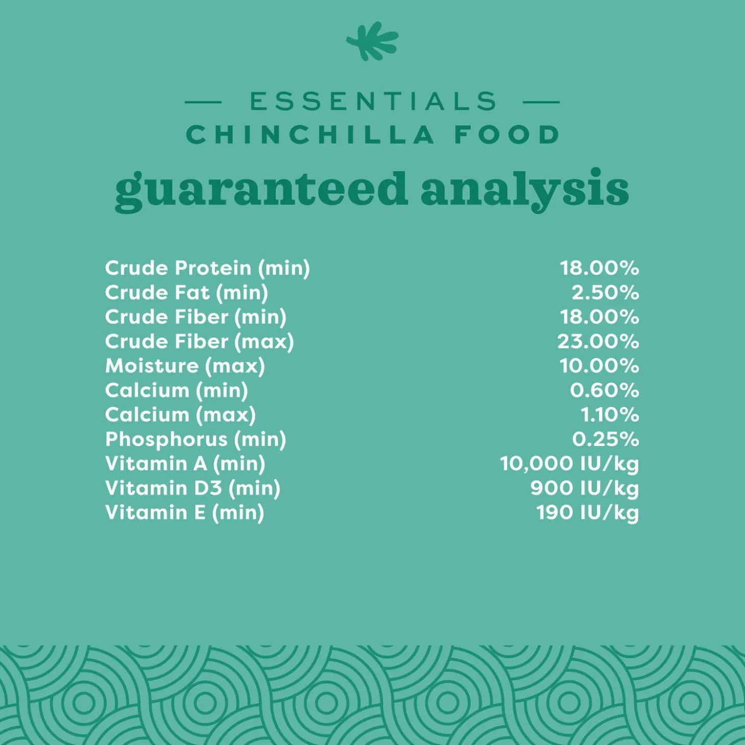 Essentials Chinchilla Food