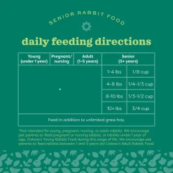 Essentials Senior Rabbit Food