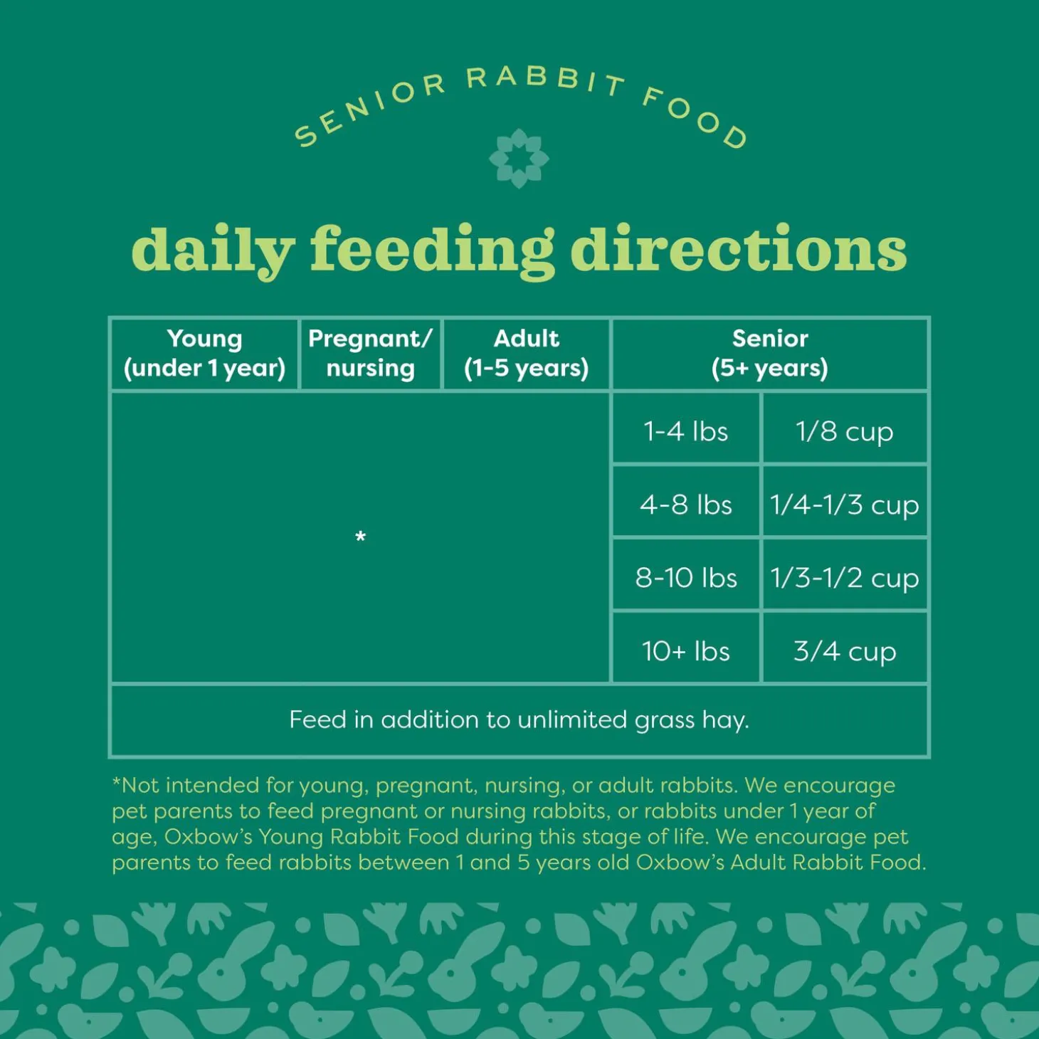 Essentials Senior Rabbit Food