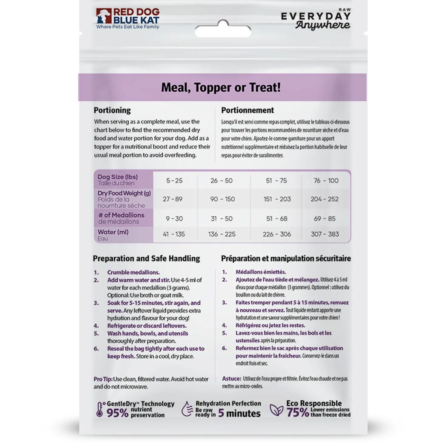 Everyday Raw Anywhere Coastal Feast Salmon & Beef Recipe Dog Food