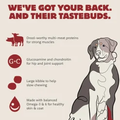 Farmstead Feast Pork Meal & Lamb Meal Recipe Large Breed Adult Dog Food