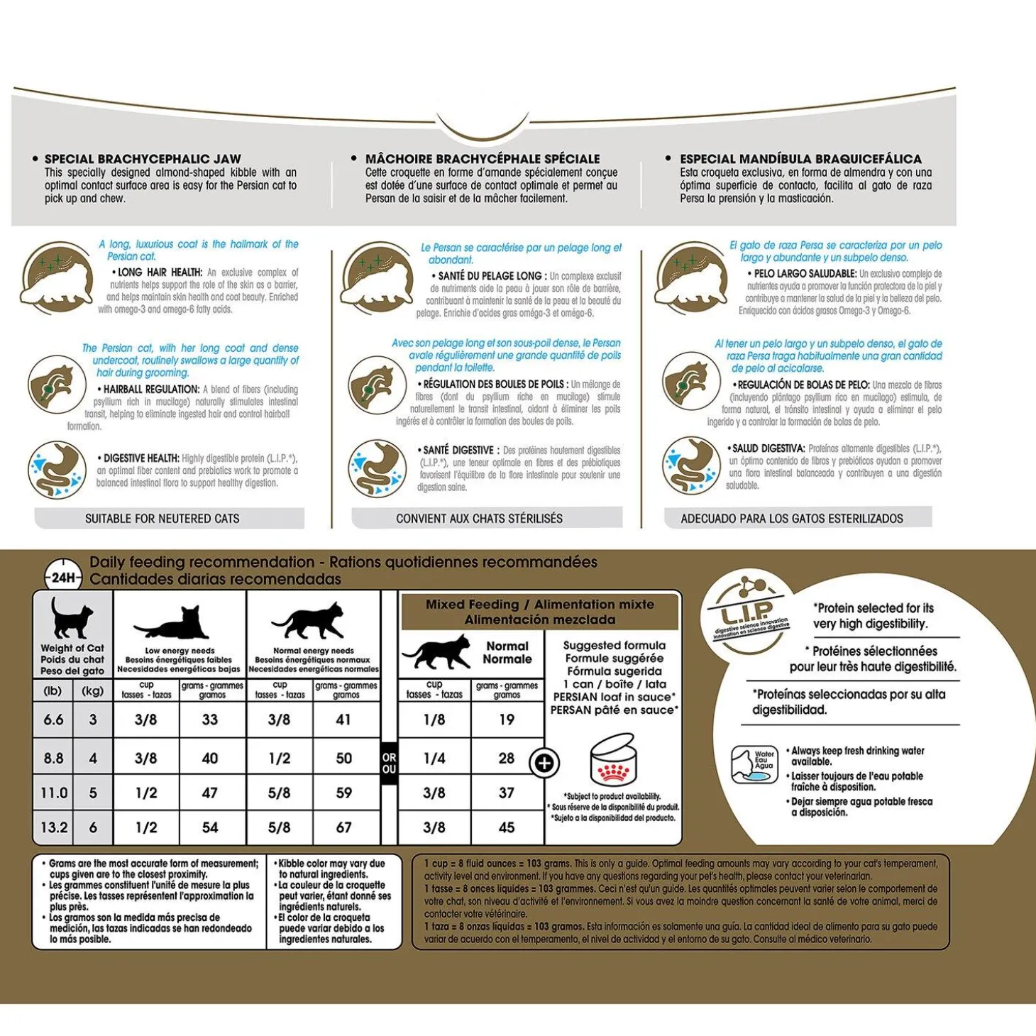 Feline Breed Nutrition Persian Adult Cat Food