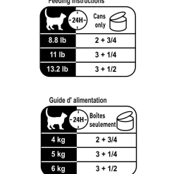 Feline Health Nutrition Instinctive Thin Slices In Gravy Adult Cat Food