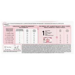 Feline Health Nutrition Kitten Cat Food