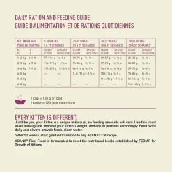 First Feast Kitten Cat Food