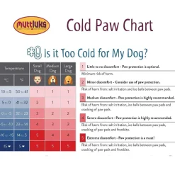 Fleece Lined Red Boots