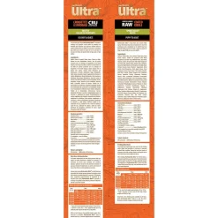 Freeze-Dried Raw Coated Kibble Spring Valley Recipe Dog Food