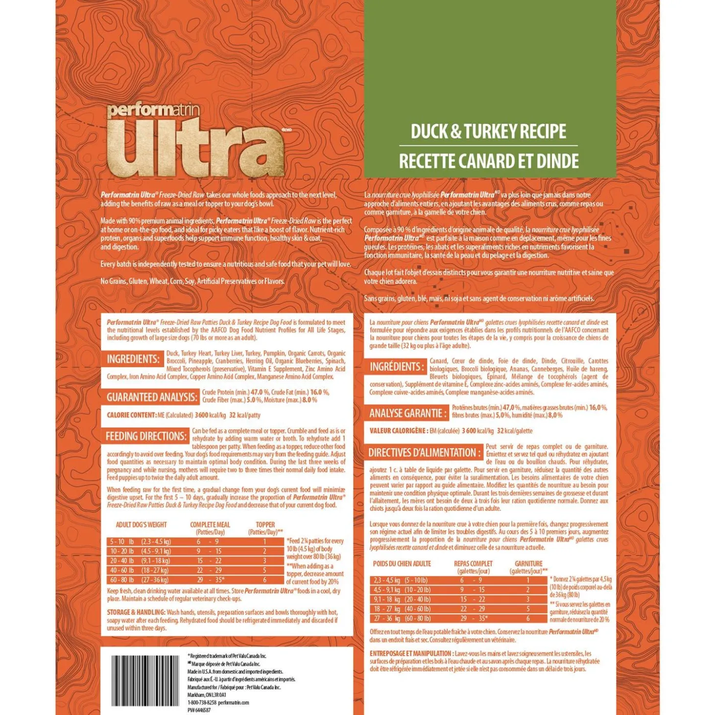 Freeze-Dried Raw Patties Duck & Turkey Recipe Dog Food