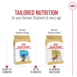 German Shepherd Adult Dog Food