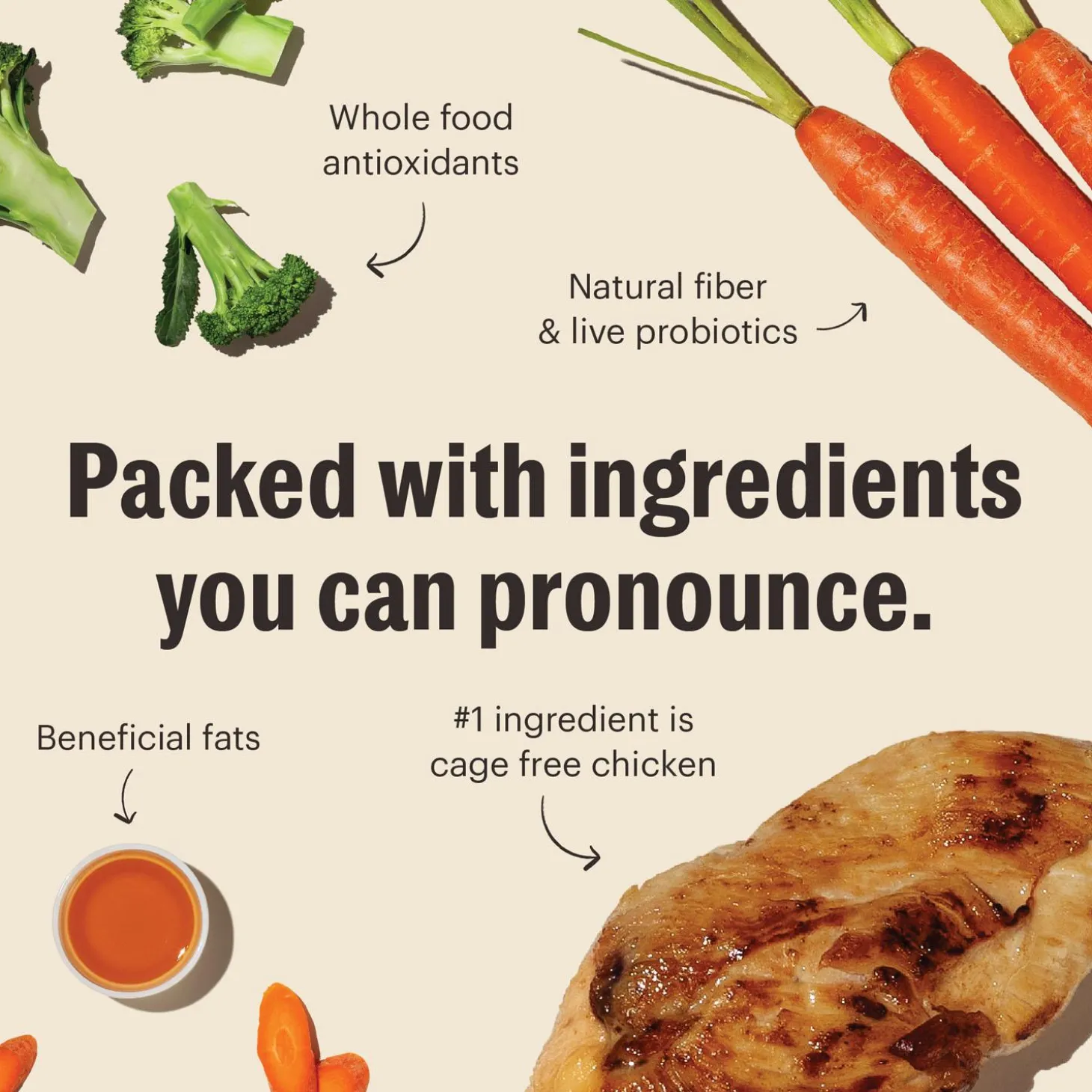 Grain Free Clusters Chicken Recipe Dog Food