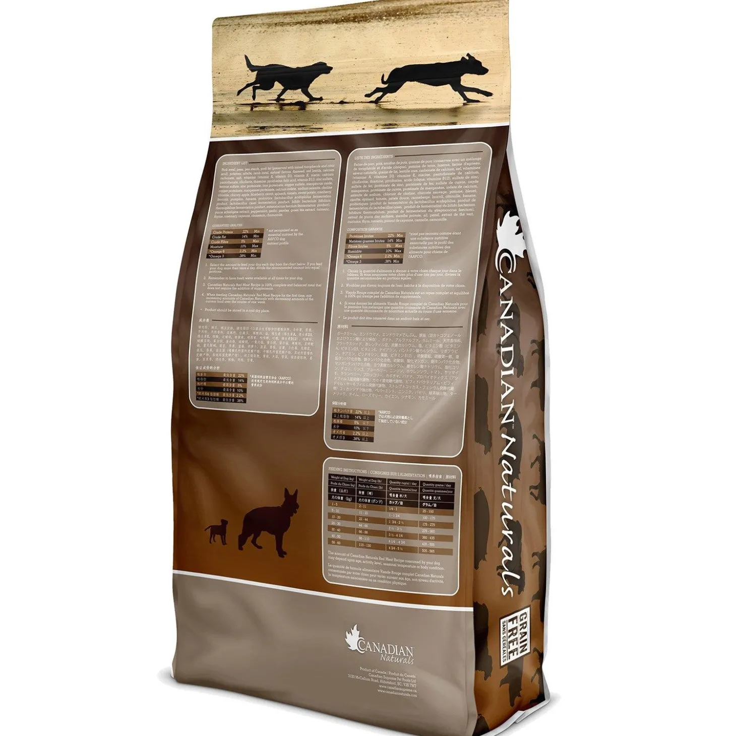 Grain Free Red Meat Recipe Dog Food