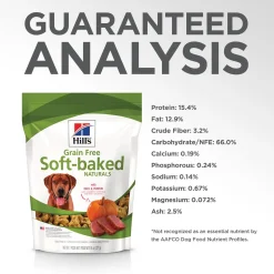 Grain Free Soft-Baked Naturals with Duck & Pumpkin Dog Treats