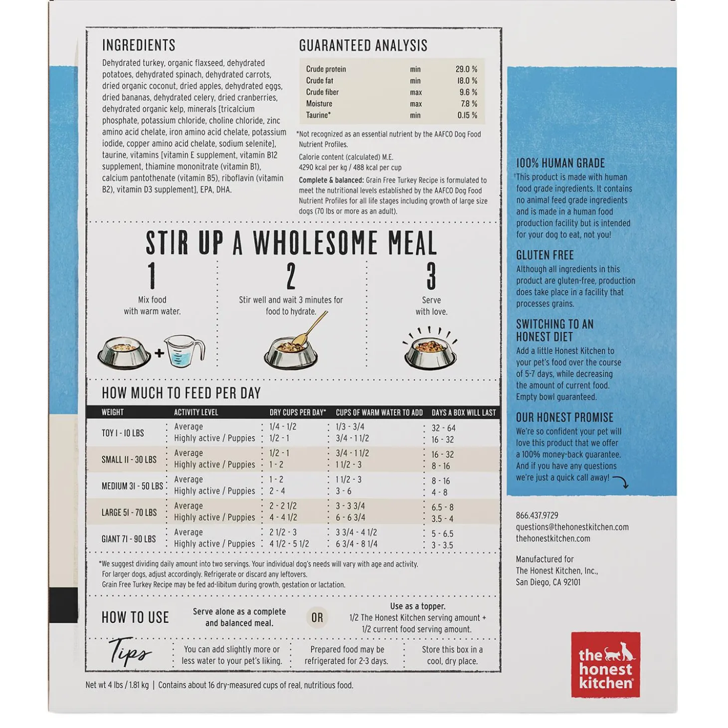 Grain Free Turkey Recipe Dog Food