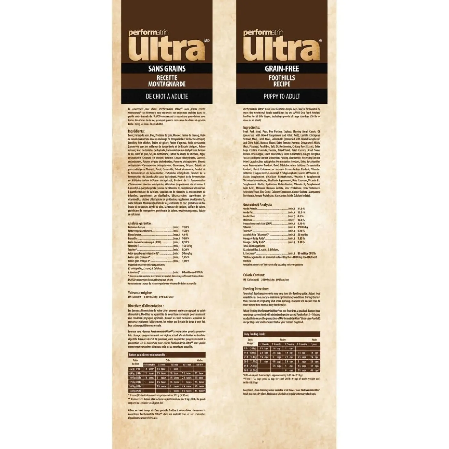 Grain-Free Foothills Recipe Dog Food