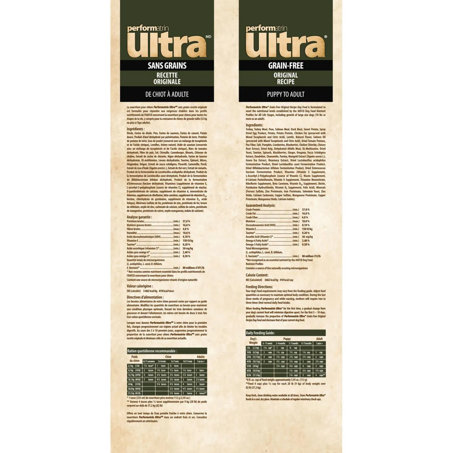 Grain-Free Original Recipe Dog Food