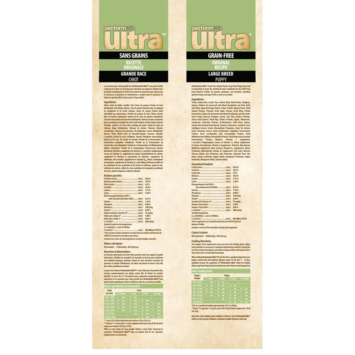 Grain-Free Original Recipe Large Breed Puppy Dog Food