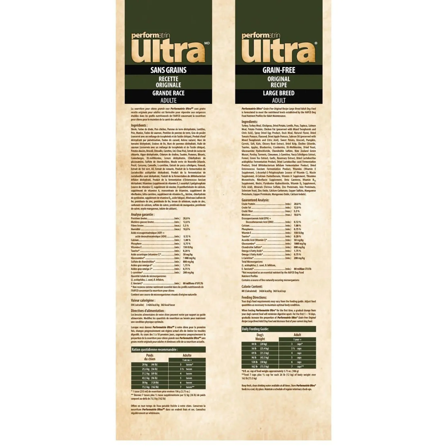 Grain-Free Original Recipe Large Breed Adult Dog Food