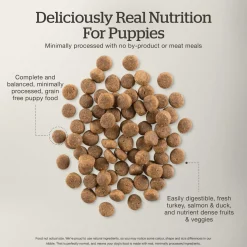 Grain-Free Turkey, Salmon & Duck Recipe Puppy Dog Food