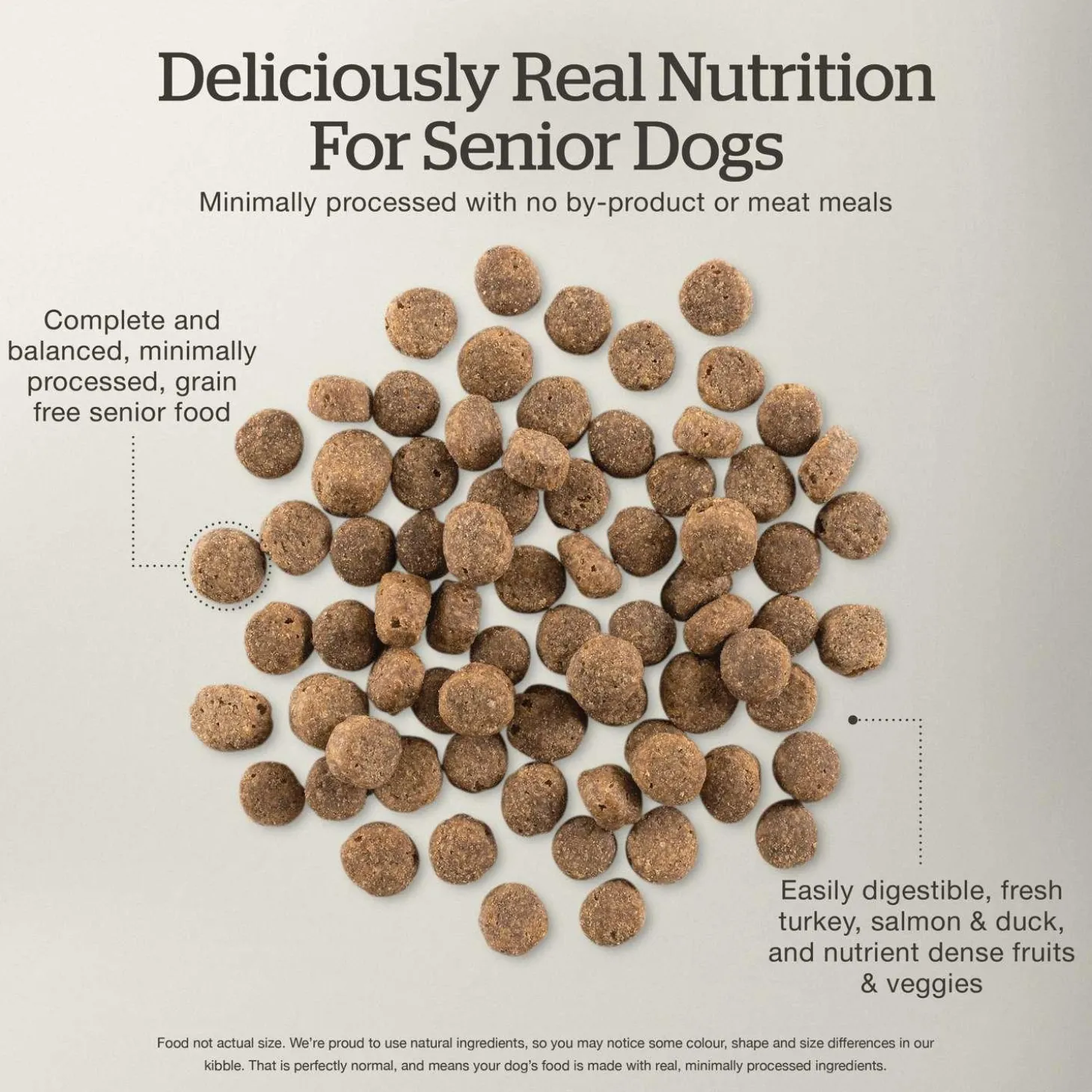 Grain-Free Turkey, Salmon & Duck Recipe Senior Dog Food