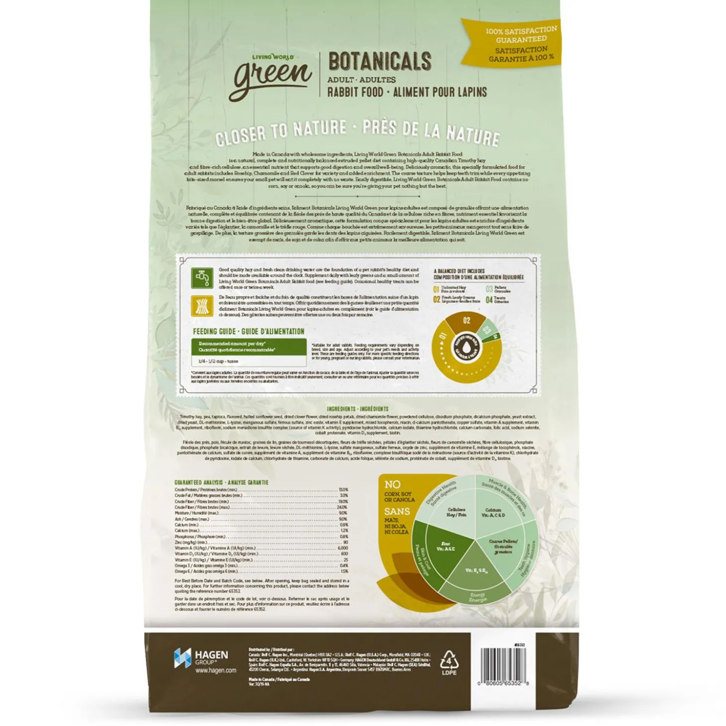 Green Botanicals Adult Rabbit Food