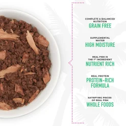 Grill Ahi Tuna Recipe Cat Food