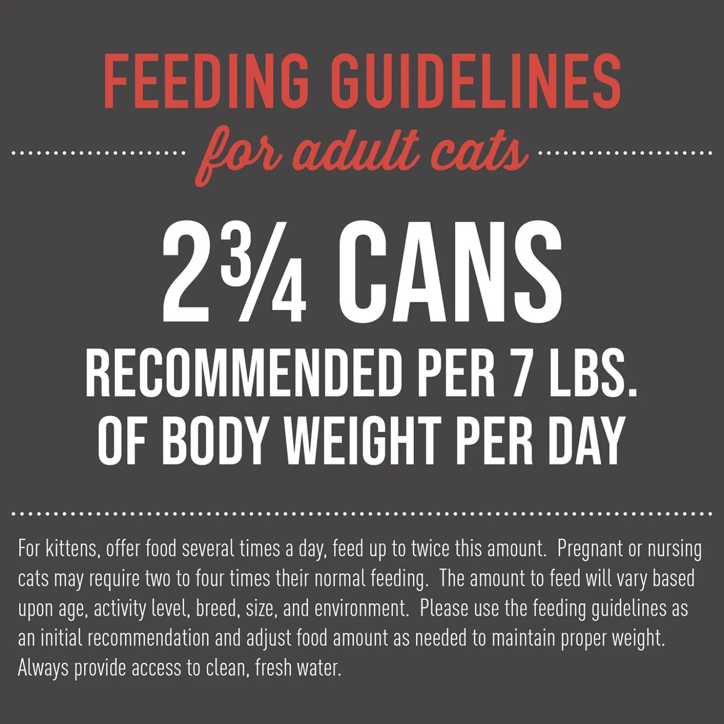 Grill Sardine Cutlets Recipe in Lobster Consomme Cat Food