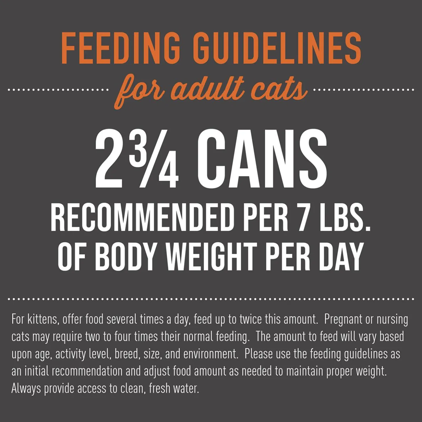 Grill Sardine Cutlets Recipe in Sardine Consomme Cat Food